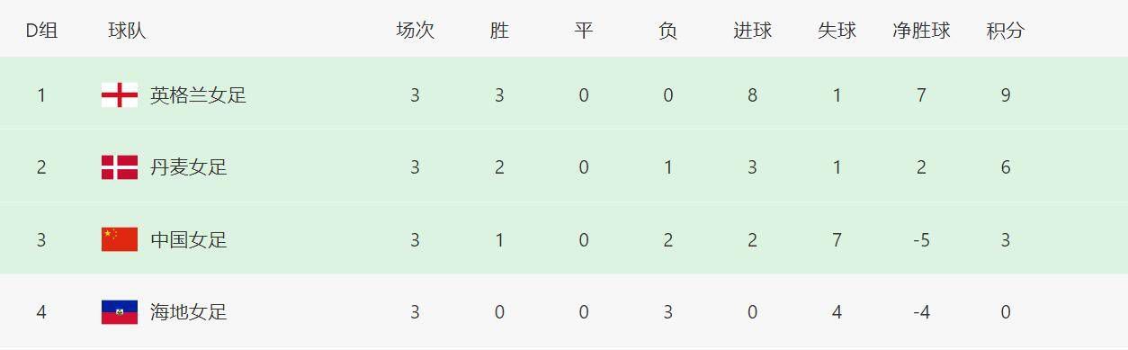 这时候，一个乔家手下指着乔飞宇那被头发挡住的额头，脱口道：你们看……三少爷的额头……好像有字。
